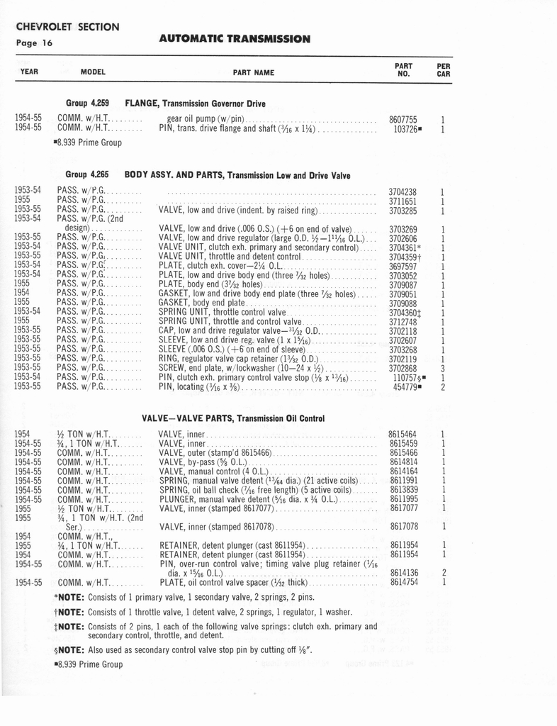 n_Auto Trans Parts Catalog A-3010 149.jpg